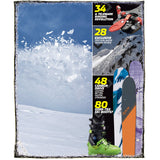 Backcountry Magazine September 2015 - 2016 Gear Guide