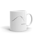 Alpinist Gift Subscription & Mug